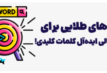 روش‌های پیدا کردن چگالی کلمات کلیدی